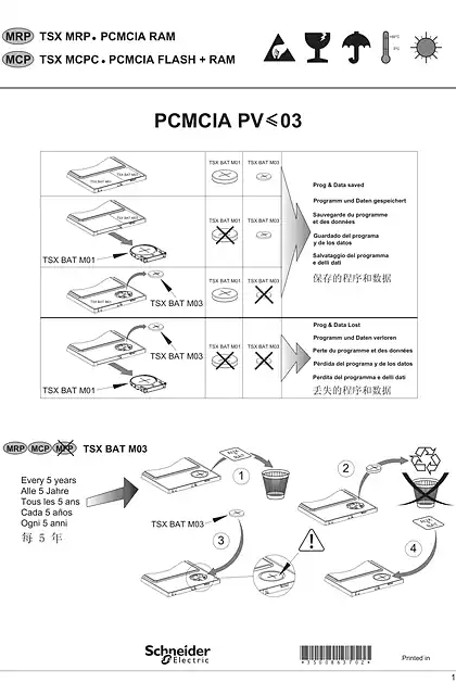 schneider施耐德TSXMCPC..._TSXMRP... PCMCIA_ Instruction Sheet